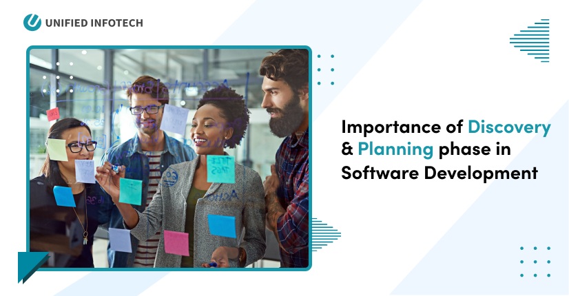 Importance of Discovery and Planning in Software Development