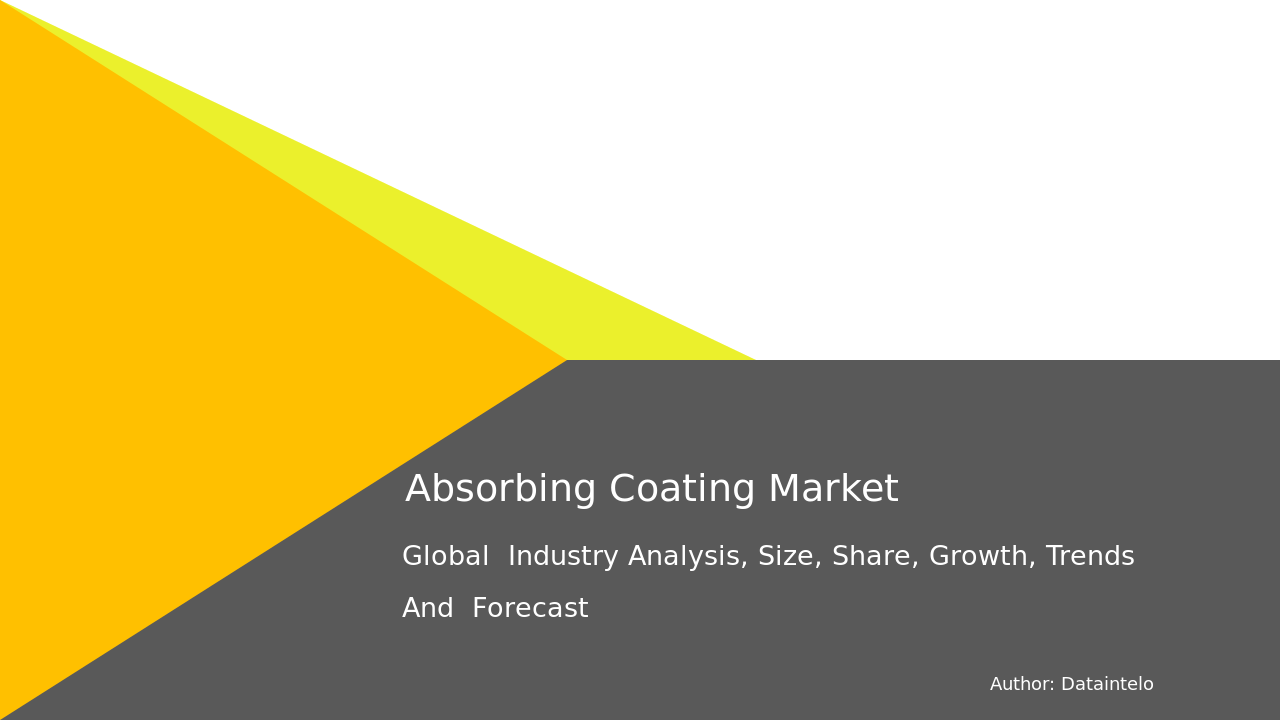 Request For Sample of Absorbing Coating Market Research Report 2032