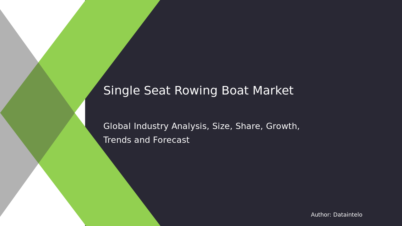 Request For Sample of Single Seat Rowing Boat Market Research Report 2032
