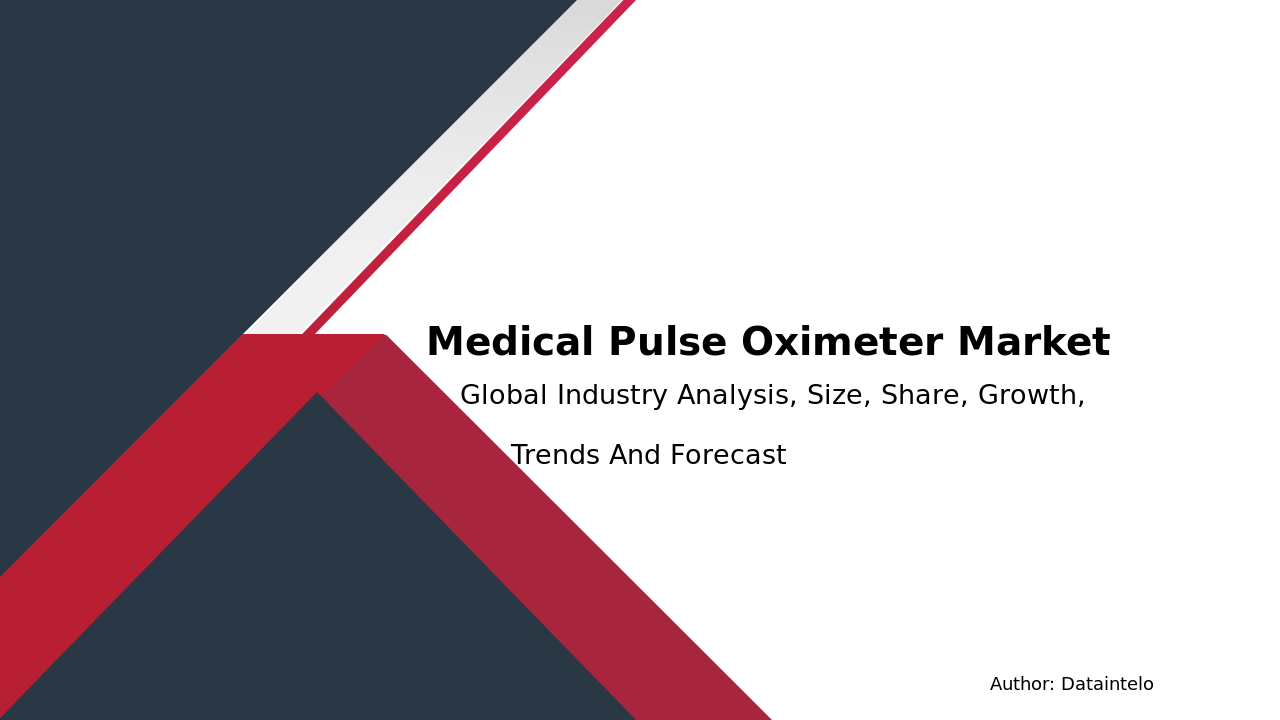 Medical Pulse Oximeter Market Research Report 2032