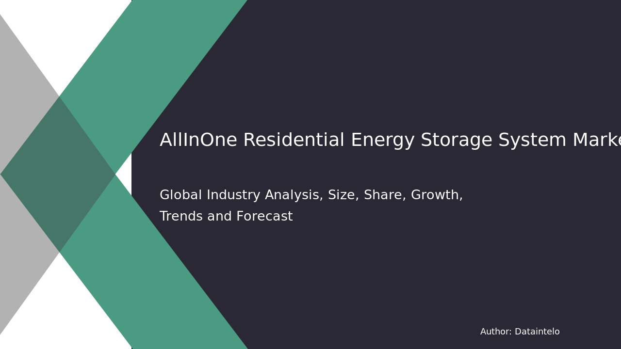 All-In-One Residential Energy Storage System Market Research Report 2032