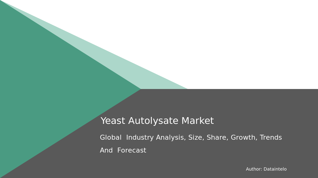 Yeast Autolysate Market Research Report 2032