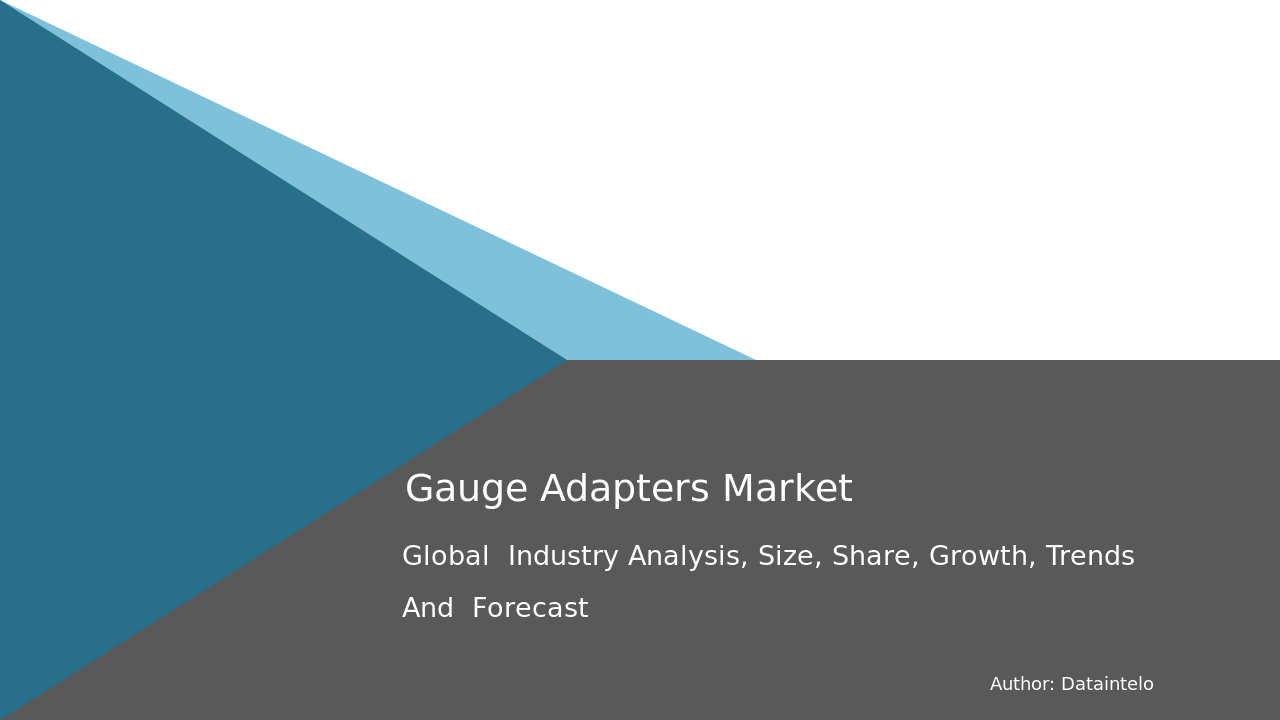 Request For Sample of Gauge Adapters Market Research Report 2032