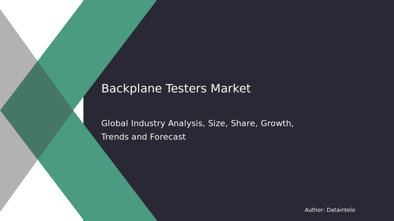 Backplane Testers Market Research Report 2032