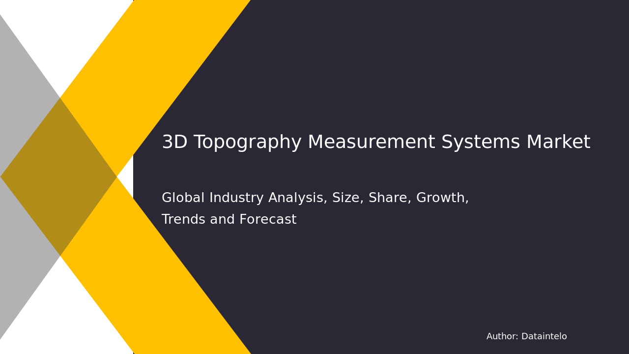 3D Topography Measurement Systems Market Research Report 2032