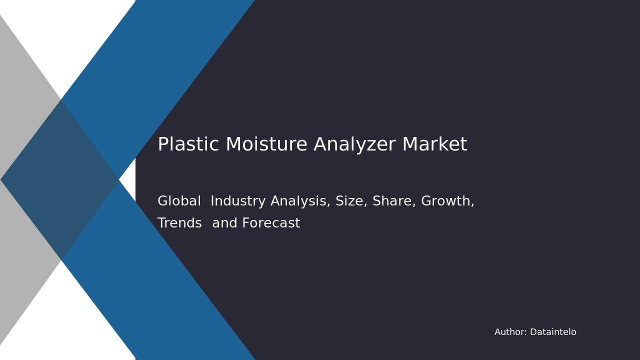 Plastic Moisture Analyzer Market Research Report 2032