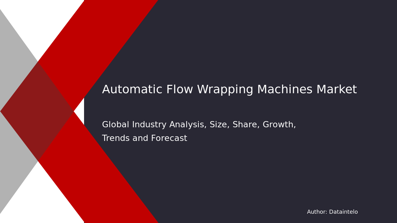 Automatic Flow Wrapping Machines Market Research Report 2032