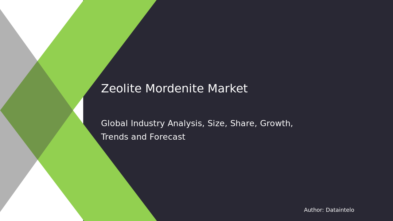 Zeolite Mordenite Market Research Report 2032