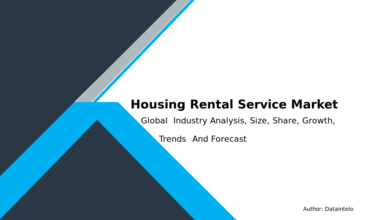 Housing Rental Service Market Research Report 2032