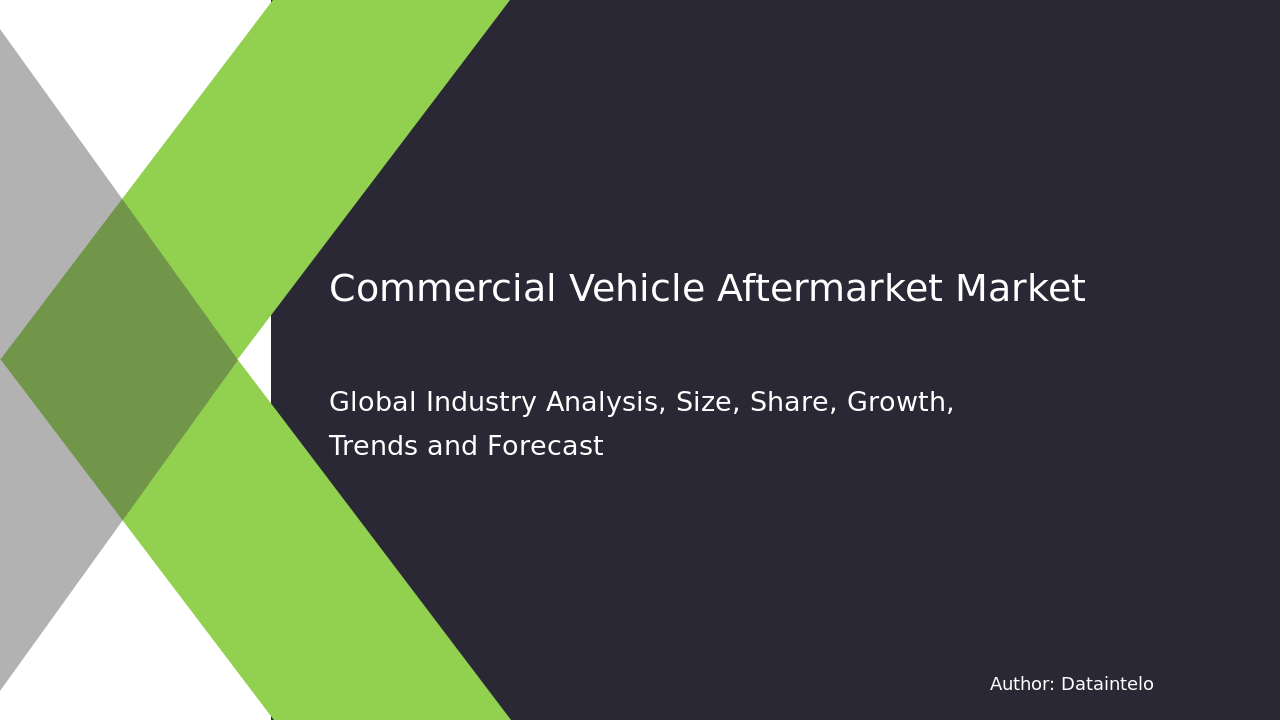 Commercial Vehicle Aftermarket Market Share, Size & Trends 2032