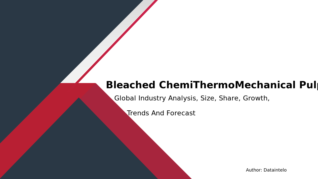 Bleached Chemi-ThermoMechanical Pulp(BCTMP) Market | 2032