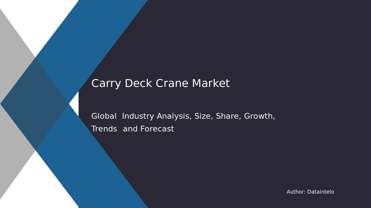 Carry Deck Crane Market Size, Share | Industry Report [2032]