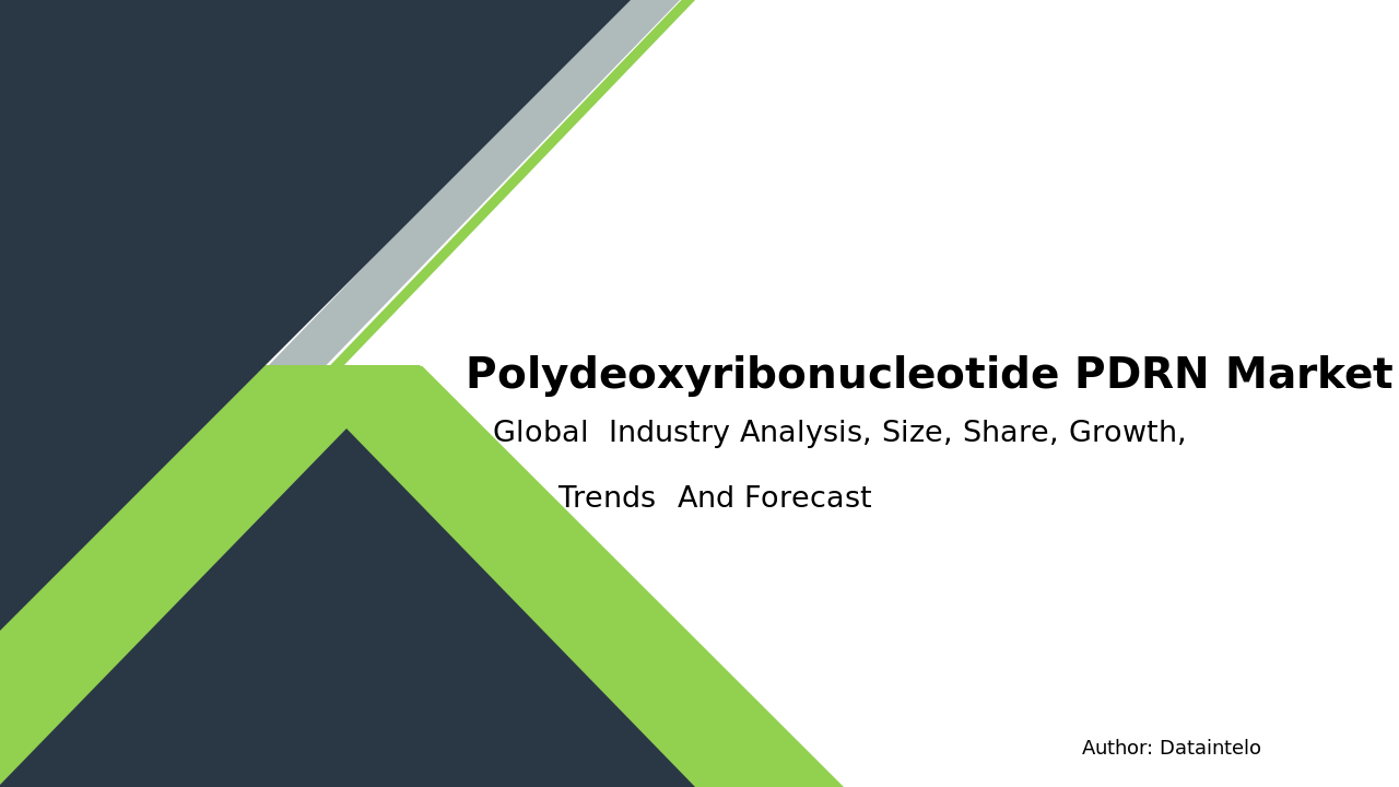 Polydeoxyribonucleotide (PDRN) Market  Size, Share, Industry Report [2032]