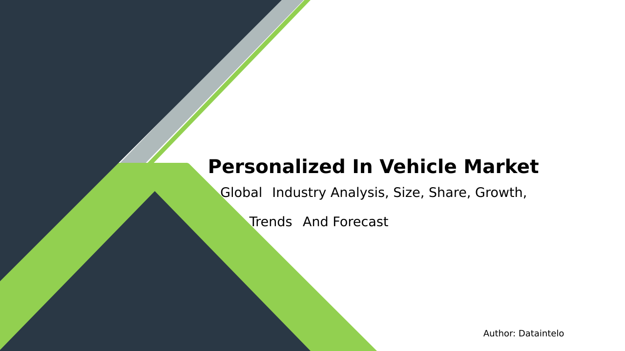 Request For Sample of Personalized In Vehicle Market Research Report 2032