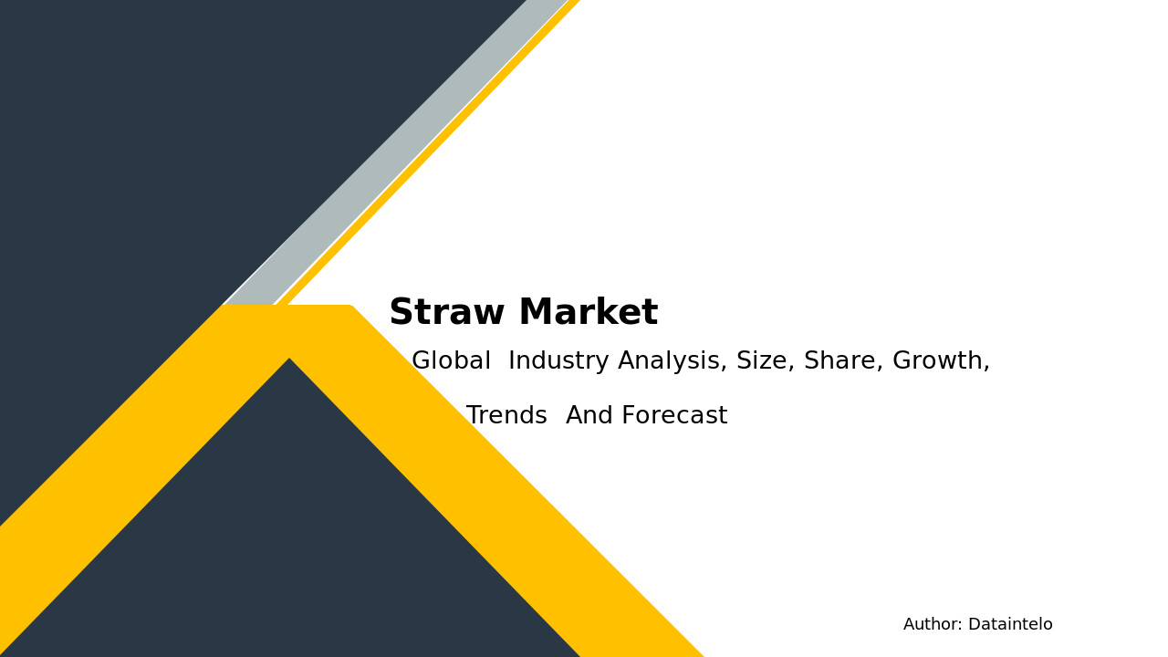 Straw Market Size, Share, Trends & Growth Opportunity [2032]