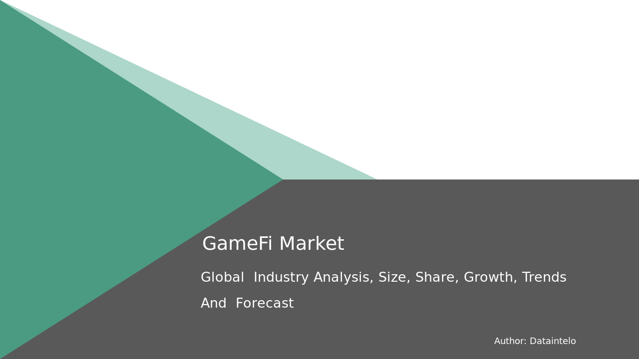 GameFi Market Size, Share, Growth & Industry Trends [2032]