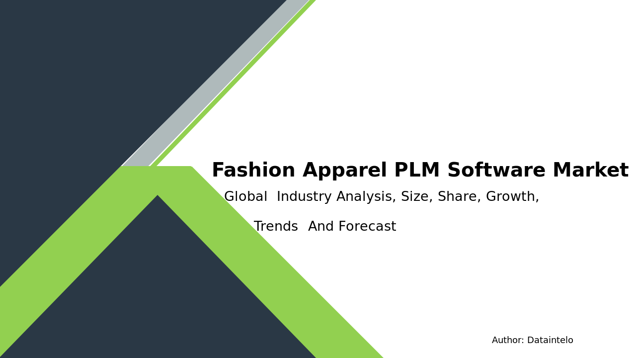 Fashion Apparel PLM Software Market Research Report 2032