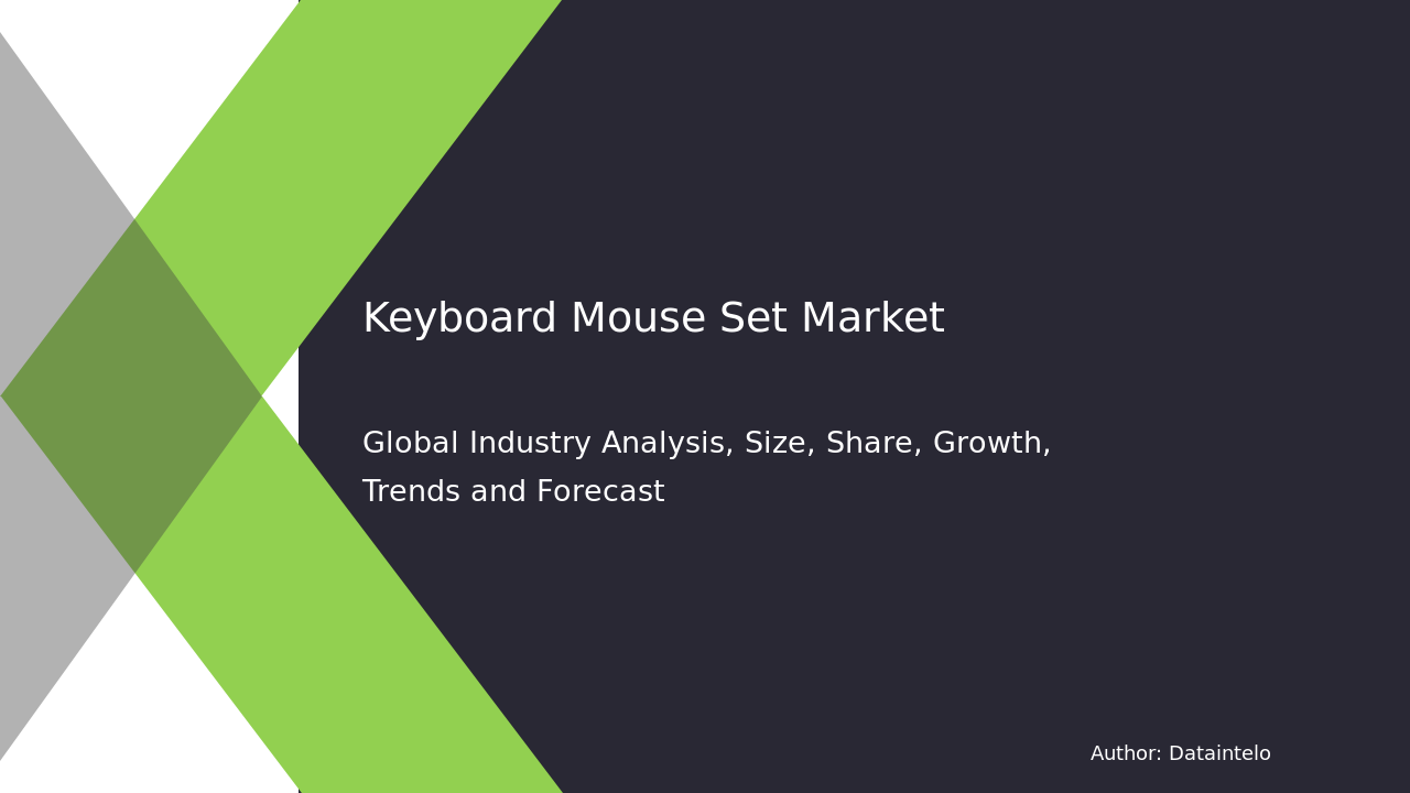 Keyboard & Mouse Set Market Report | Global Forecast From 2024 To 2032