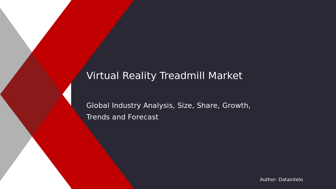 Virtual Reality Treadmill Market Research Report 2032