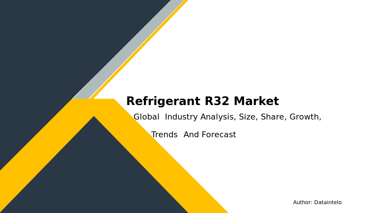 Refrigerant R32 Market Research Report 2032