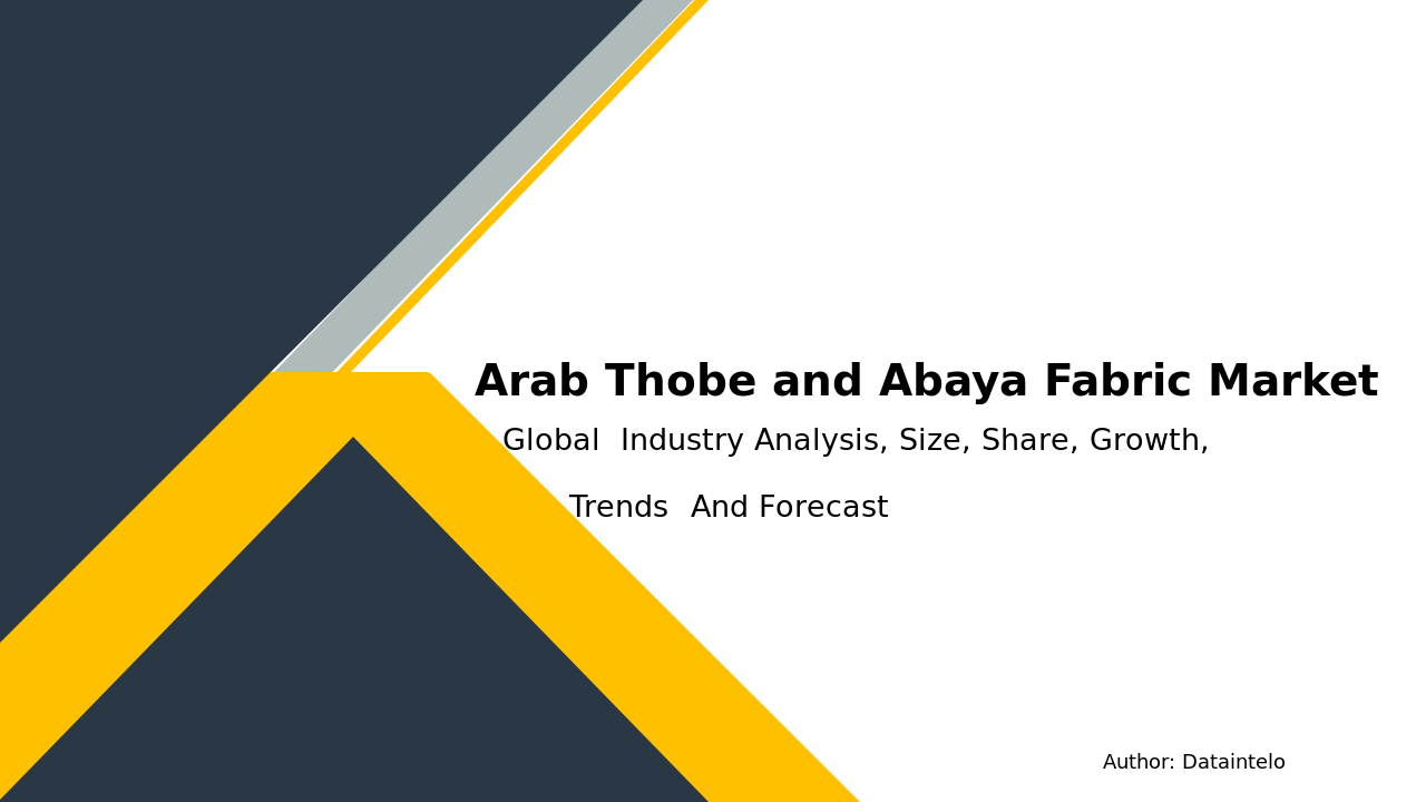 Arab Thobe and Abaya Fabric Market Share, Analysis, Opportunities 2032