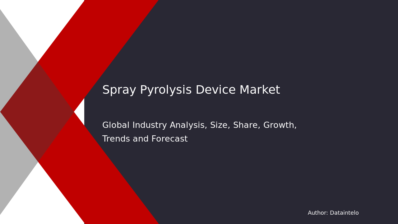 Spray Pyrolysis Device Market Research Report 2032