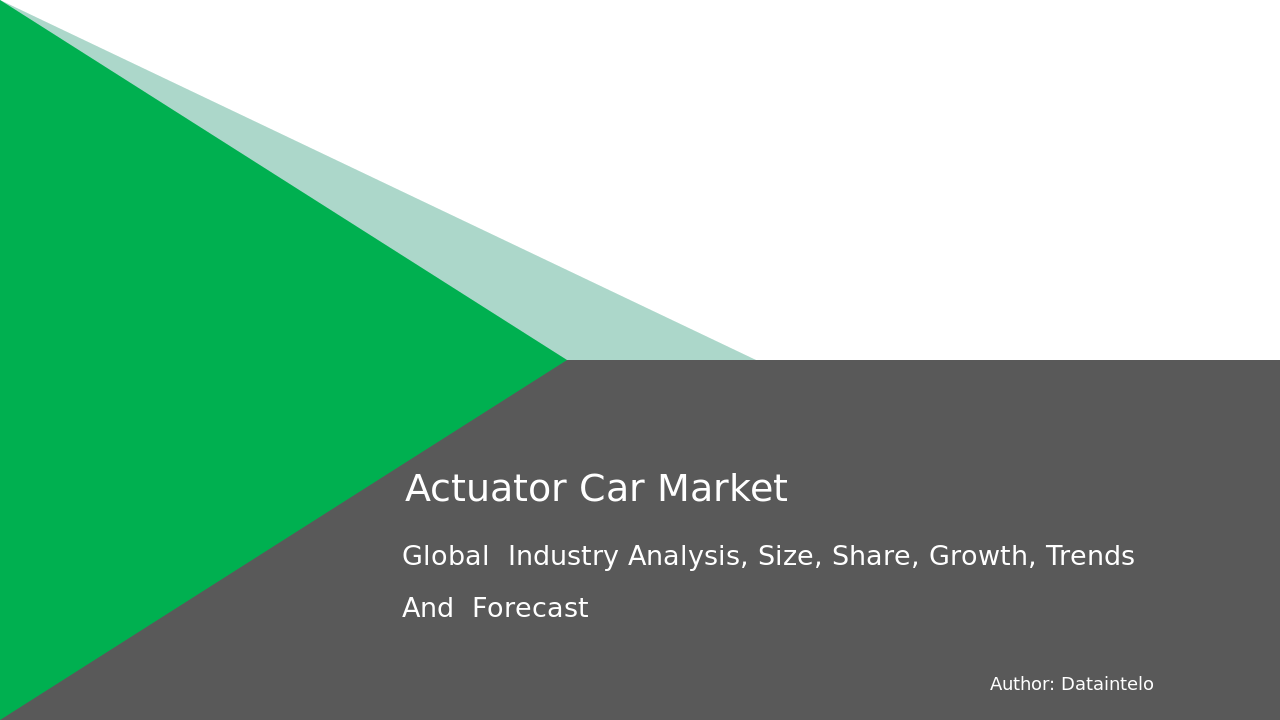 Actuator Car Market Size, Share, Analysis & Forecast [2032]