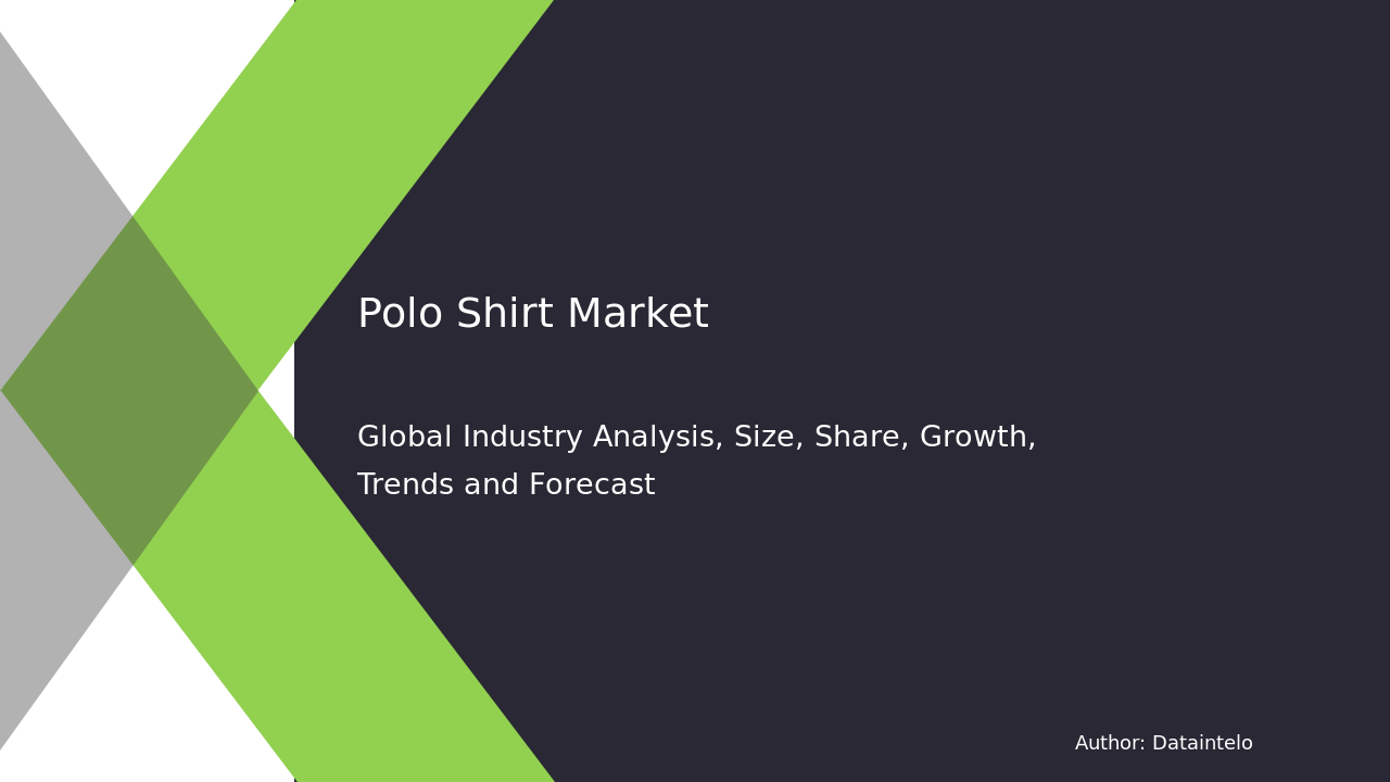 Polo Shirt Market Size, Share, Growth & Trends | Report 2032