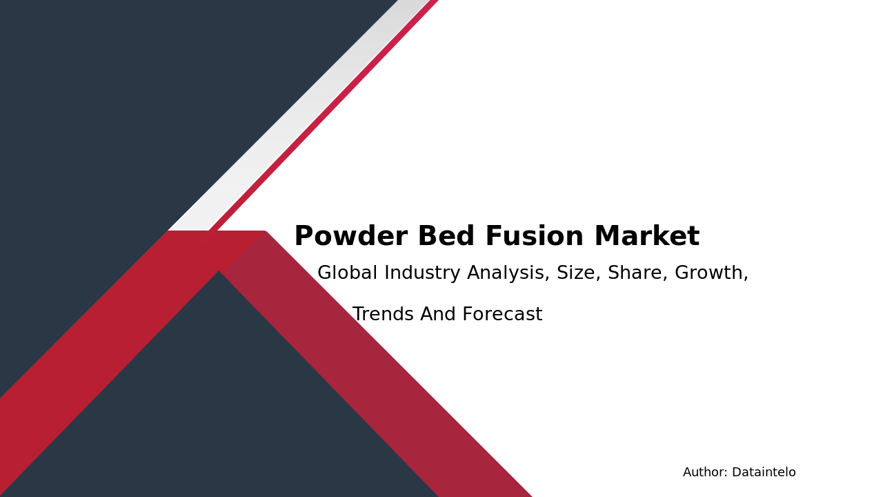 Powder Bed Fusion Market Research Report 2032