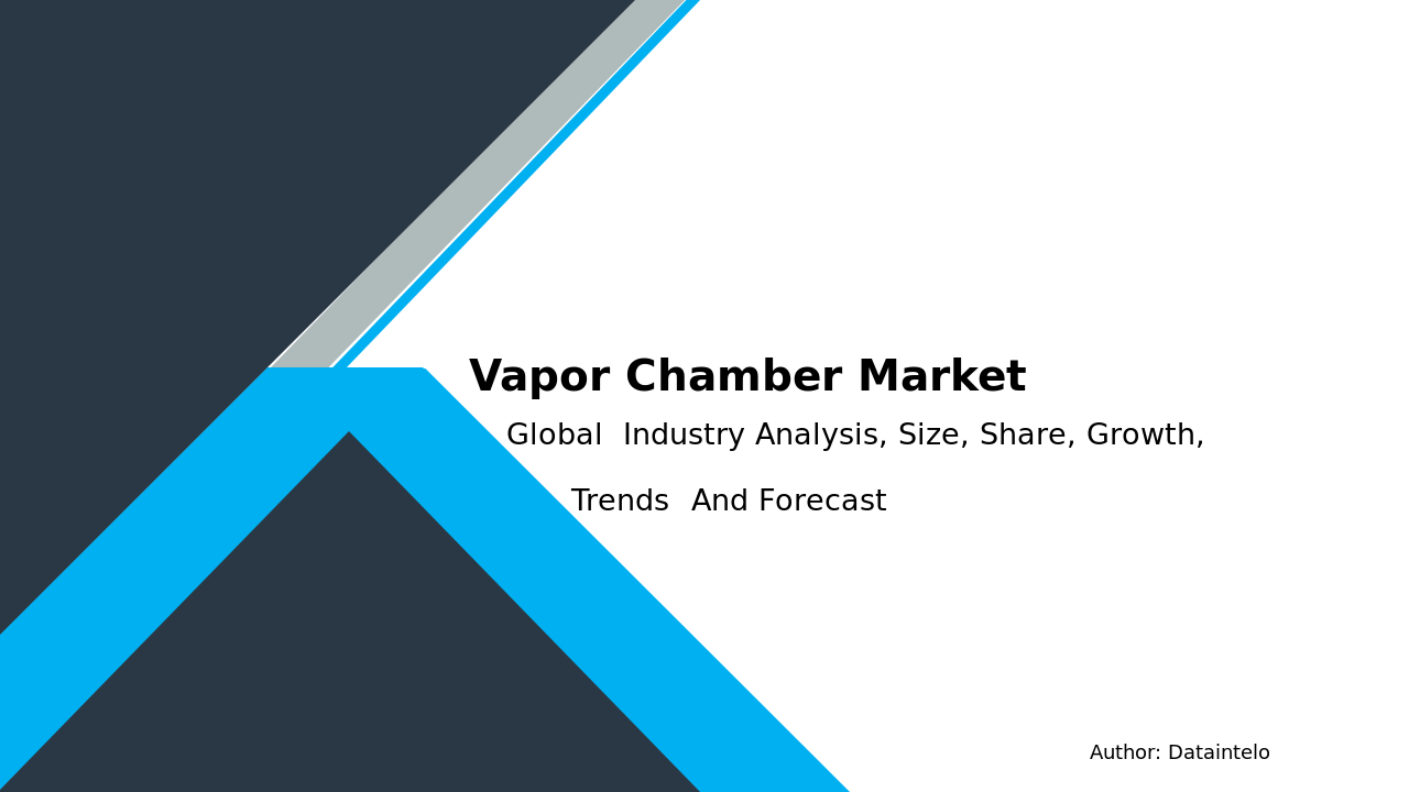 Vapor Chamber Market Research Report 2032