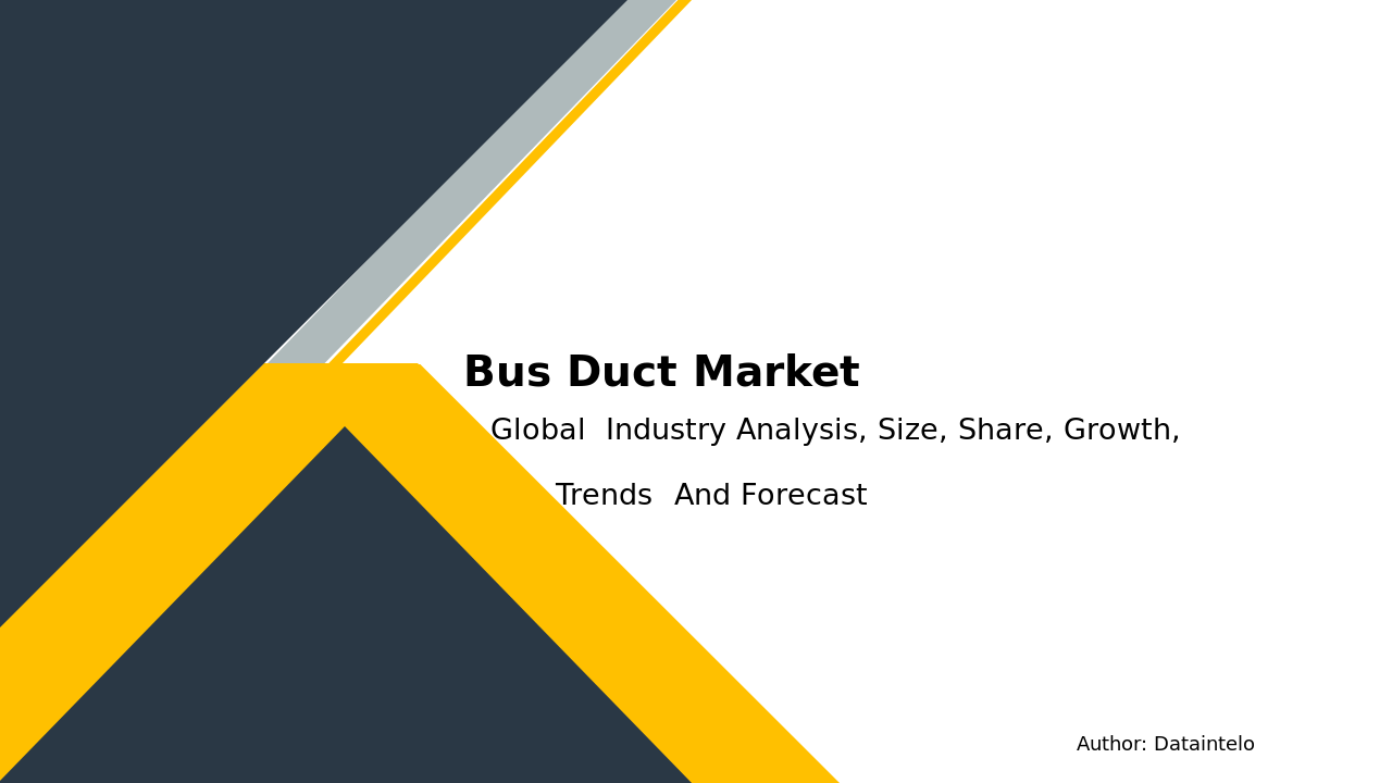 Bus Duct Market Research Report 2032