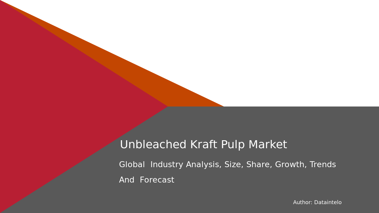 Unbleached Kraft Pulp Market Research Report 2032