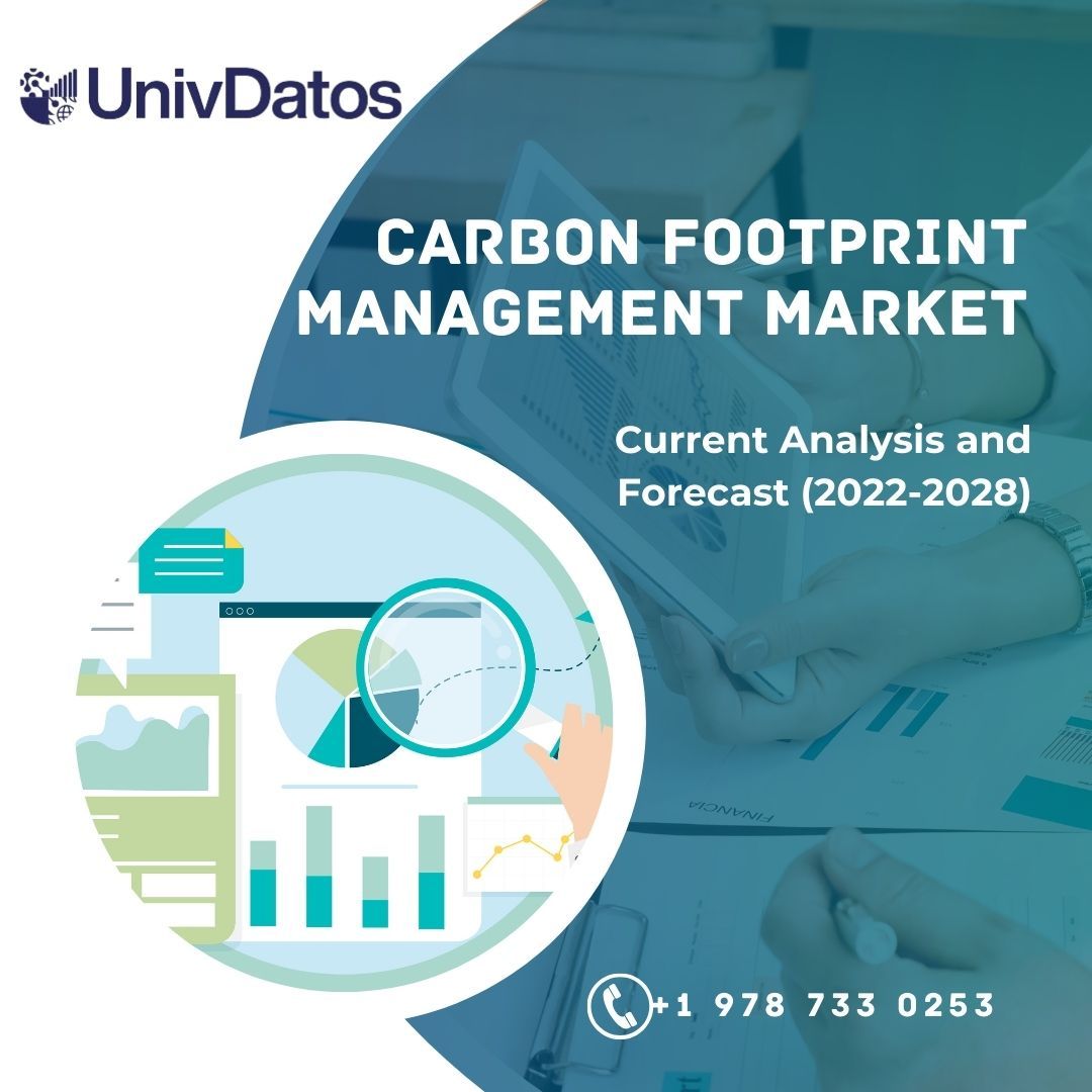 Carbon Footprint Management Market Trends & Forecast (2028)