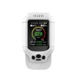 ATO Air Quality Monitor Profile Picture