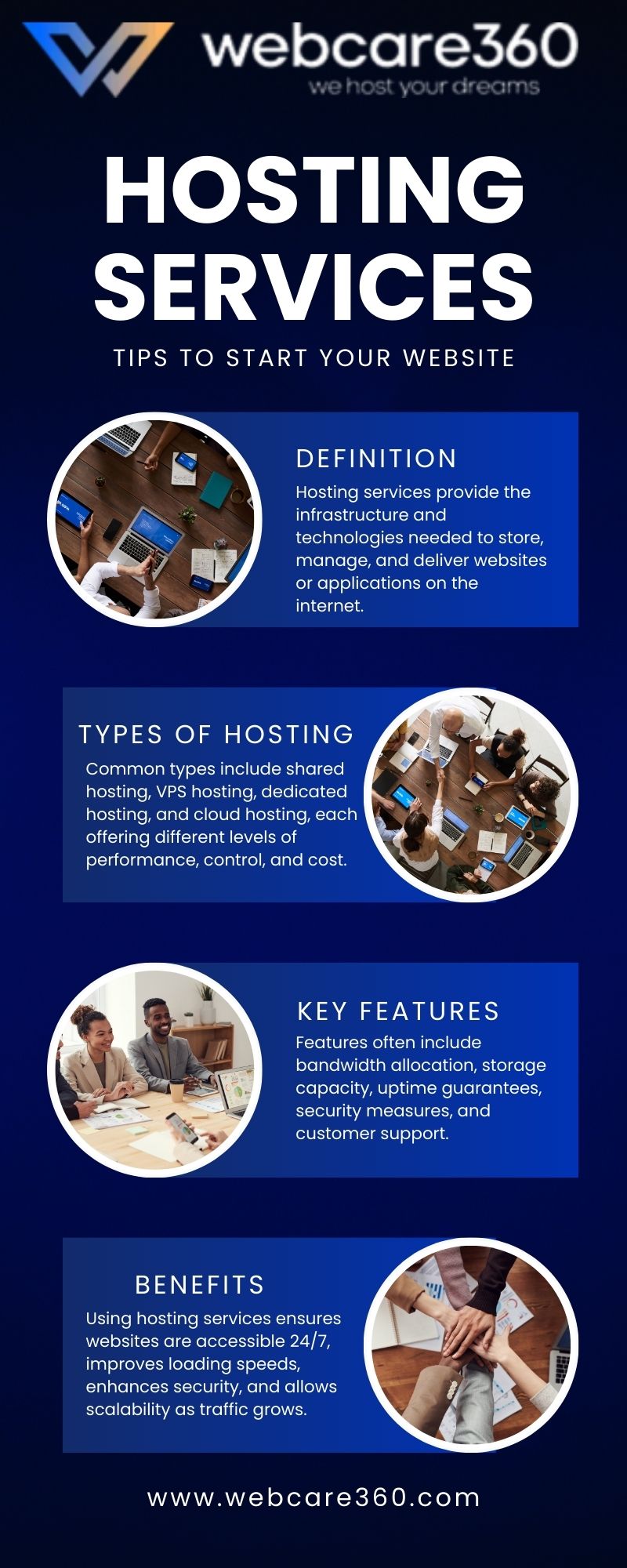 Top 10 Best Hosting Services in the USA for 2025 - AtoAllinks