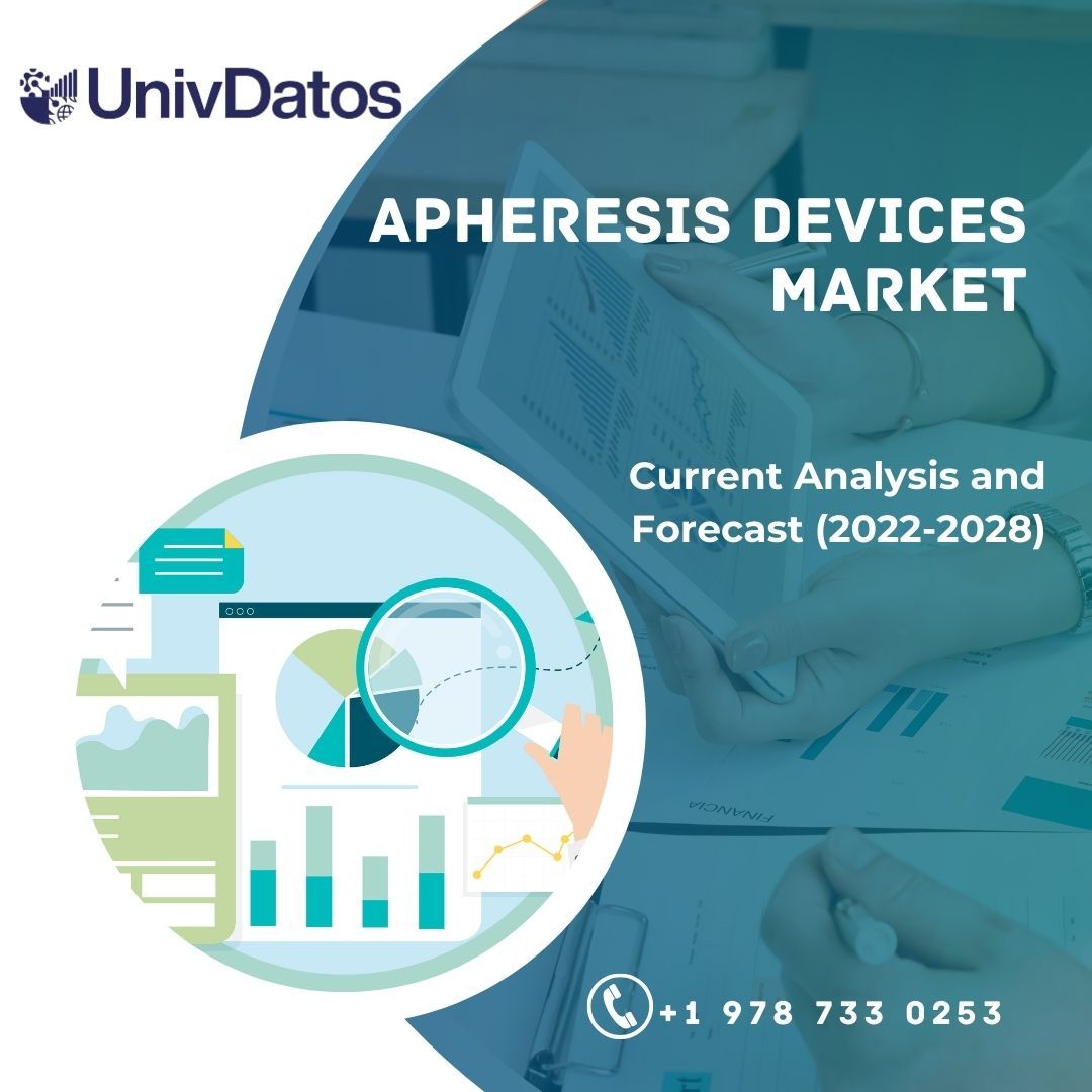 Apheresis Devices Market - Analysis, Size, Share, Growth 2022-2028
