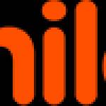 shilo Profile Picture